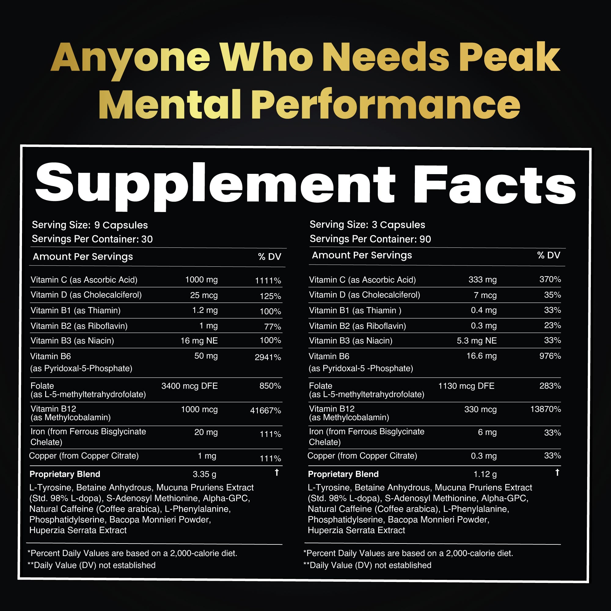 Natural Mind Energy Brain Supplement