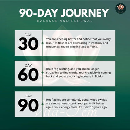 Vita-Fem™ Menopause Supplement