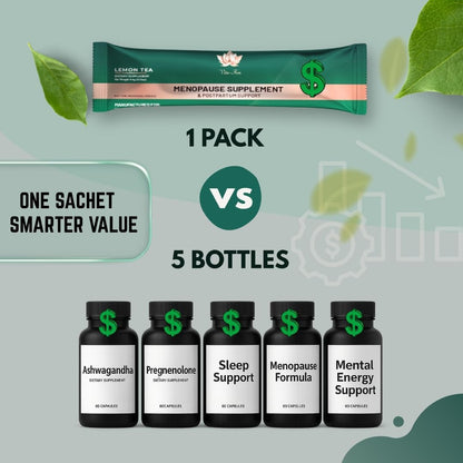 Vita-Fem™ Menopause Supplement